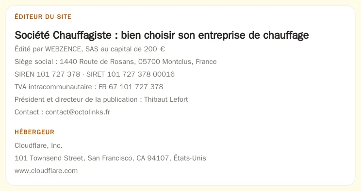 Coordonnées légales de l’éditeur et de l’hébergeur du site